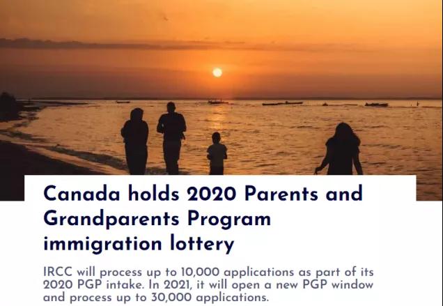加拿大2020父母移民今起发邀请！一万名额，你收到邮件了吗
