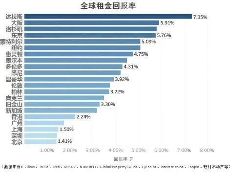 在日华人突破100万！是什么吸引国人移民投资日本